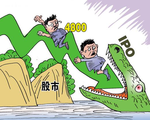配资炒股报警_高杠杆配资监管_场外配资风险
