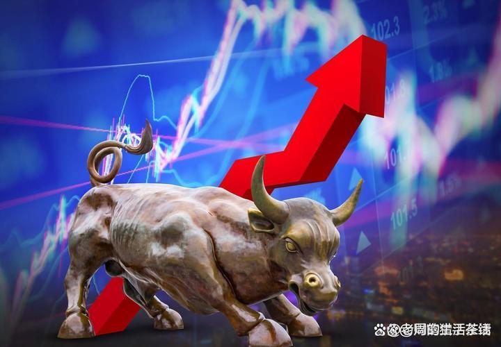 A股尾盘资金异动，散户纠结入场，大盘走势咋看？与配资炒股有关吗？