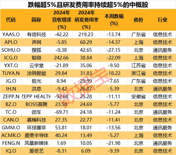 九方智投推荐排行_炒股软件评测2026_股票 配资公司风控软件