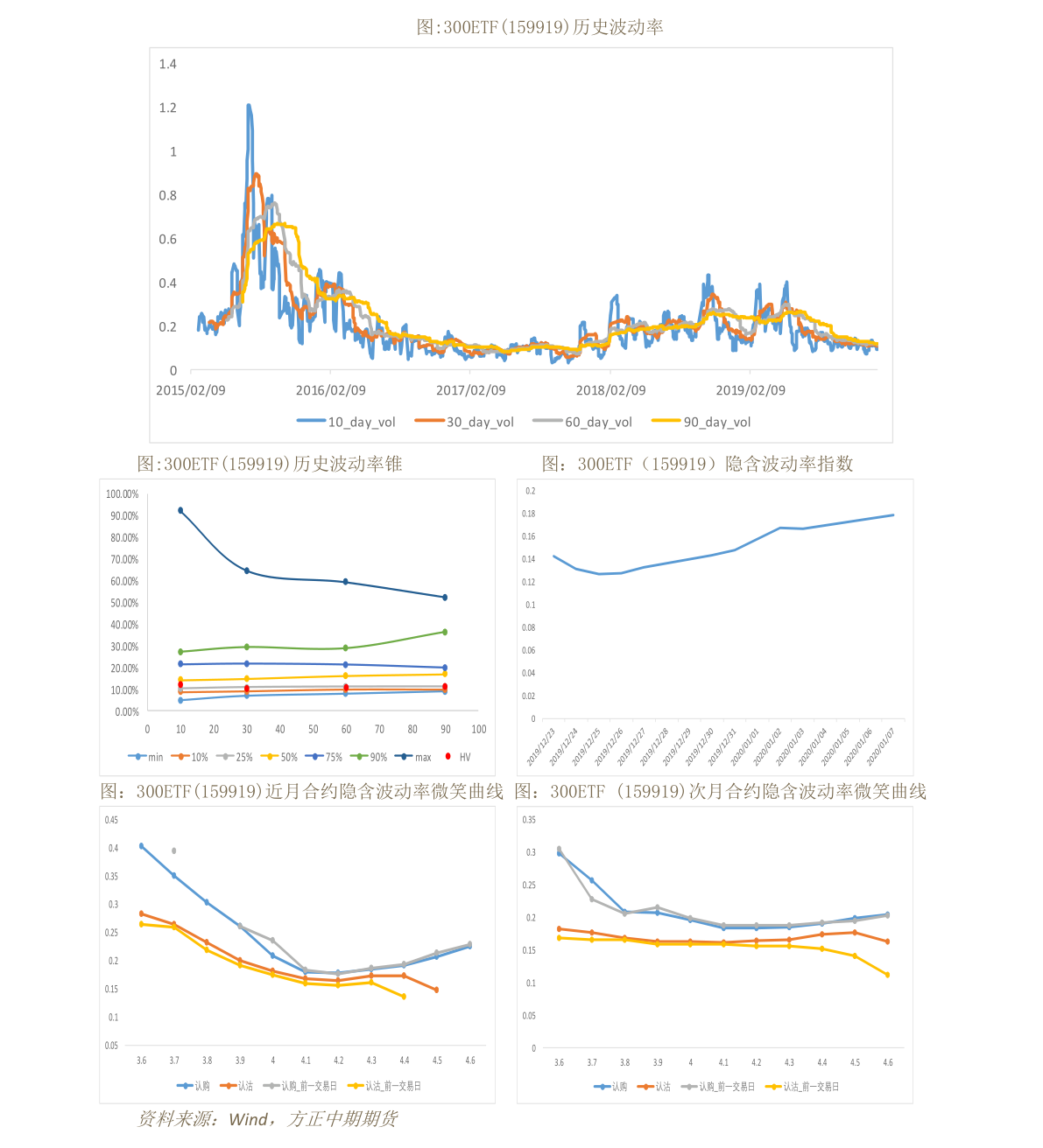 股票过户费怎么算_深圳股票过户费怎么算_股票印花税计算公式例子