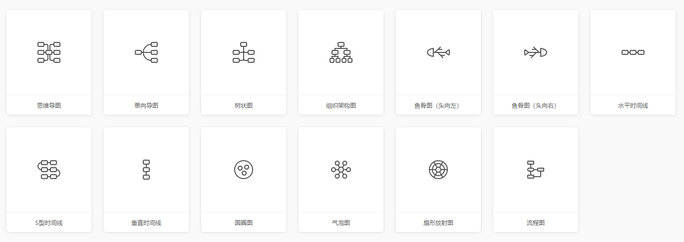 在线思维导图工具排名_免费量化交易软件_免费思维导图工具推荐