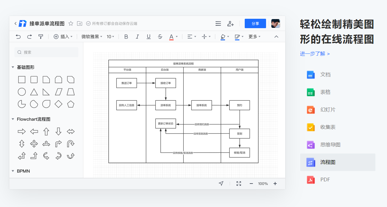 免费量化交易软件_在线思维导图工具排名_免费思维导图工具推荐