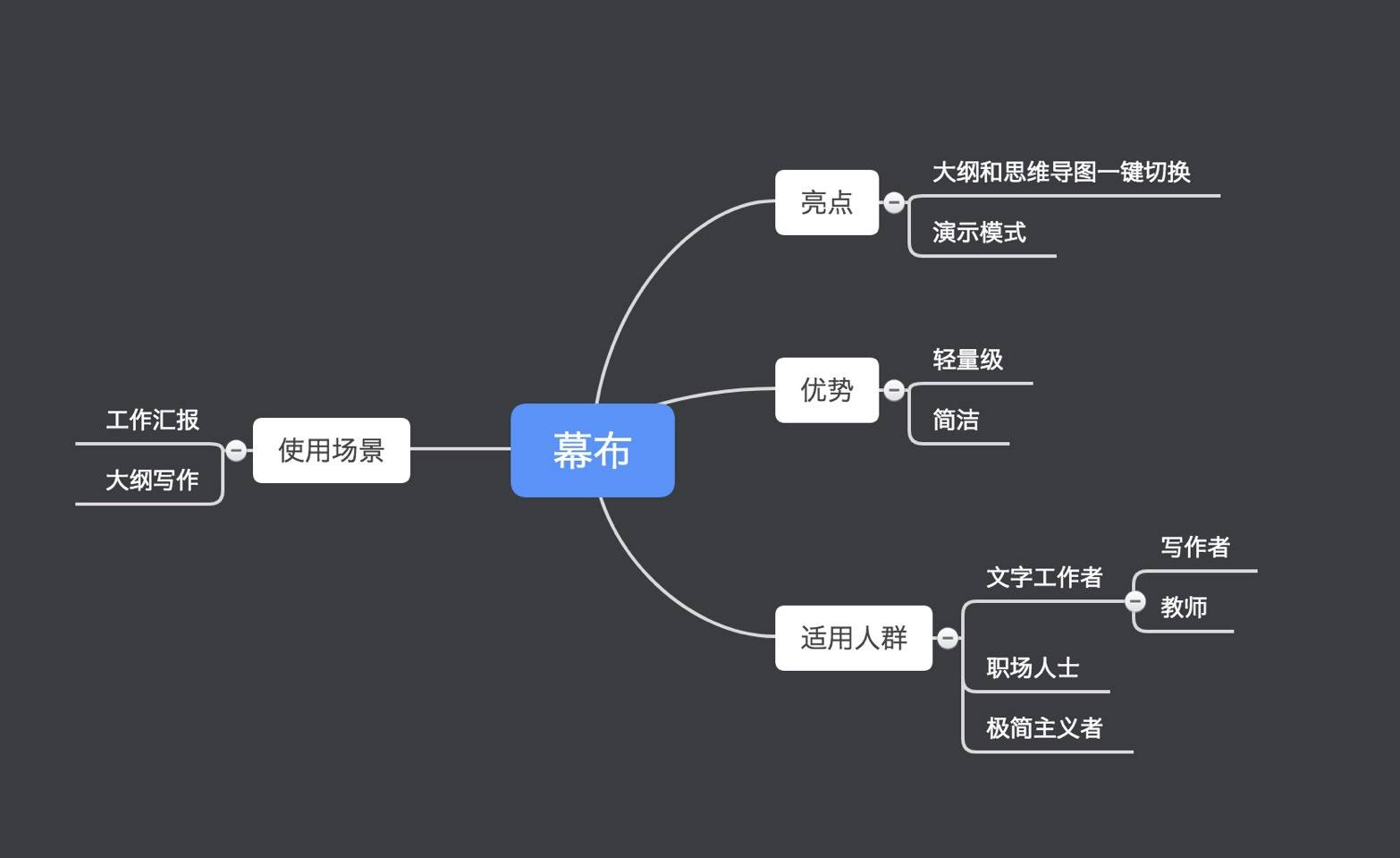 免费量化交易软件_免费思维导图工具推荐_在线思维导图工具排名