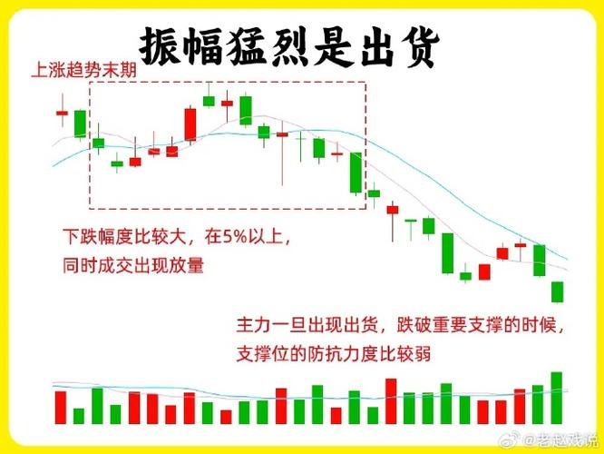 A股2022年年报业绩预告_预喜公司名单及净利润增幅排名_股票业绩怎么看