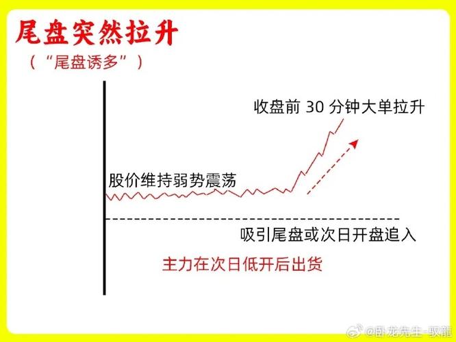 股票短线精灵_同花顺短线精灵_同花顺短线精灵功能