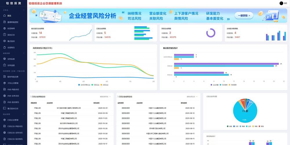 配资分仓软件_配资炒股软件开发公司_配资炒股系统开发