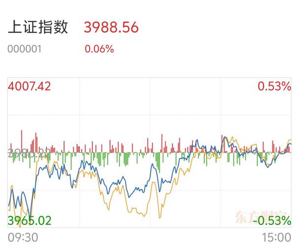 东方财富资金流向分析_东方财富主力资金持仓分析_期货持仓 东方财富