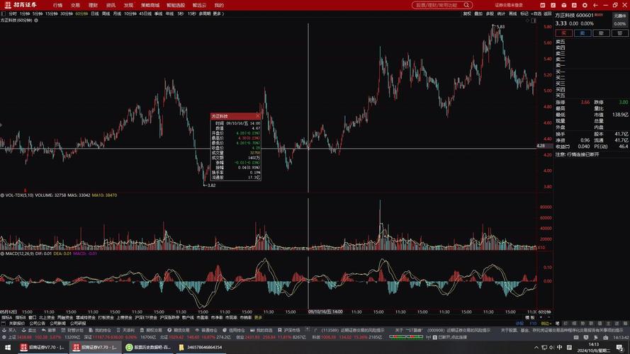股票多账户交易管理工具 通达信同步控多账号高效交易软件