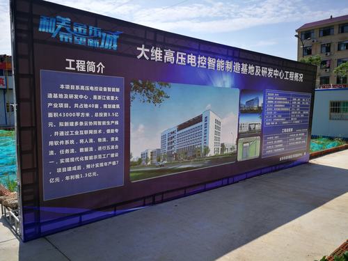 万元以上投资项目填报指南：智能环保设备研发与应用项目背景