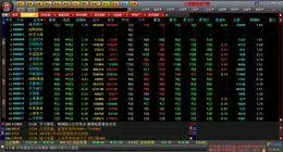 股票大智慧经典版特色功能全解析,助你轻松选股