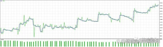 赫兹量化回测图