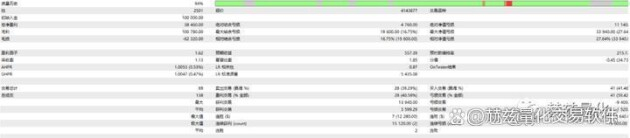 赫兹量化回测图