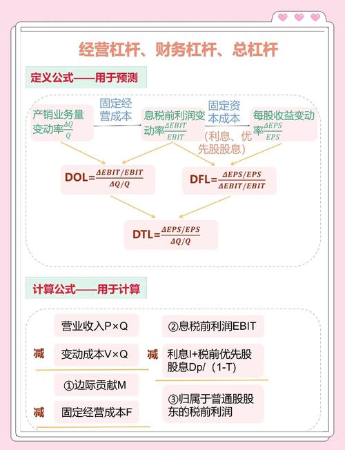 股票杠杆服务机构规则结构_大的配资平台_风控参数数学化权责界定清晰化费用体系显性化