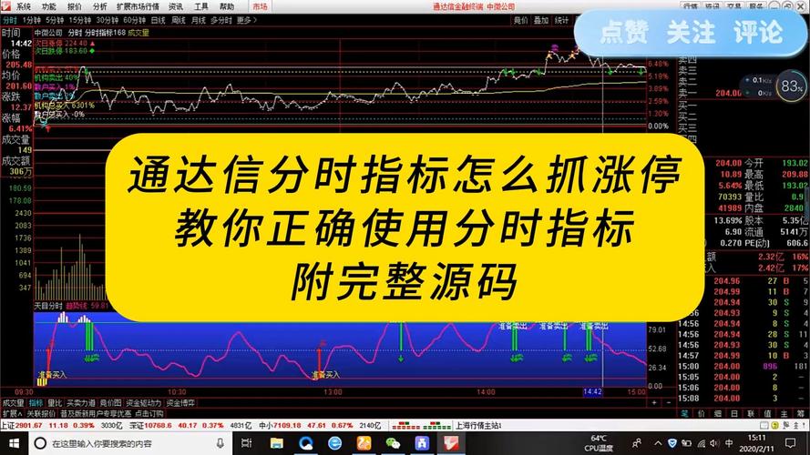 有没有可以预警分时指标的股票软件?这款涨停预警工具很准