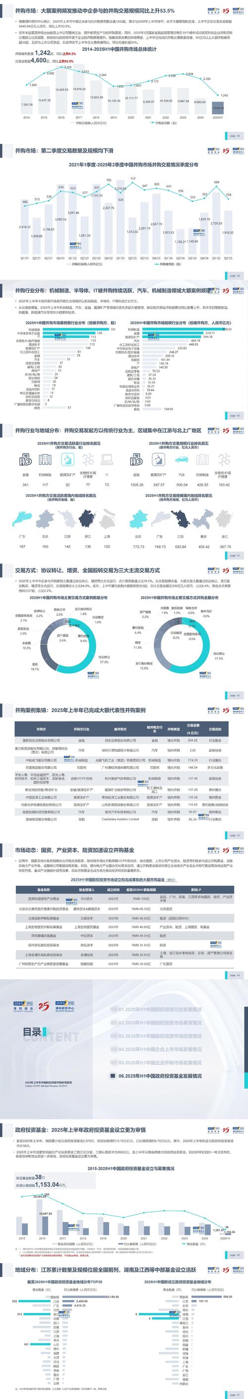 承包证券公司_承包证券公司有哪些_承包证券公司营业部