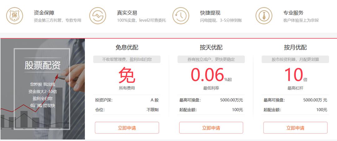 配资公司资金安全风险_股票 配资 亏了_A股场外配资乱象