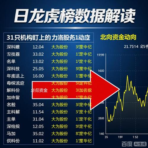 股票资金监测软件_中国软件龙虎榜分析_9月16日龙虎榜资金流向