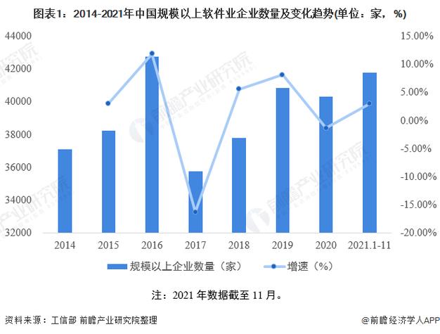 中国软件股票分析_中国软件资金流向_股票软件 主力资金