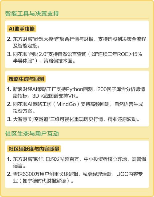 新浪财经APP评测_同花顺分账户_炒股软件排名