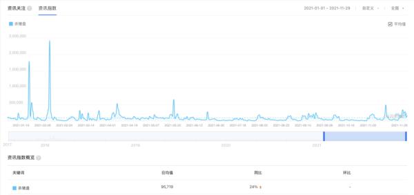 股票配资 骗局_股市杀猪盘 防范杀猪盘 骗子杀猪盘