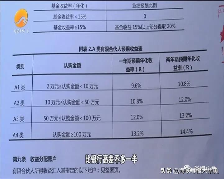 厦门股票配资公司避坑指南！选正规平台，别让血汗钱打水漂