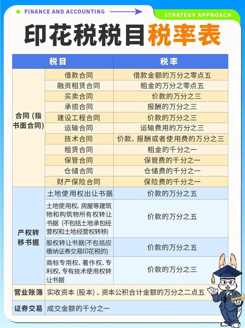 股票流通是什么意思_公司买卖股票增值税税率_公司股票交易企业所得税处理