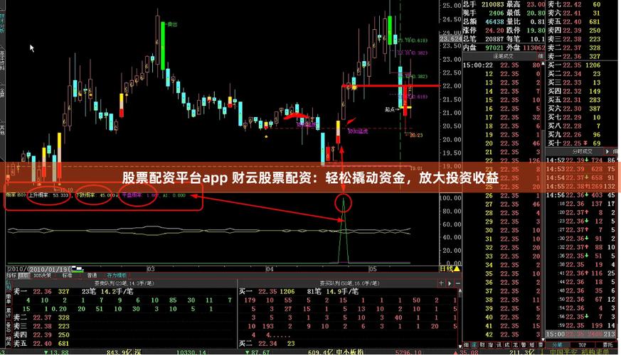 宁波最大股票配资平台，放大资金收益更轻松