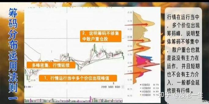主力资金进场指标图解_主力资金流入流出分析_主力资金怎么看