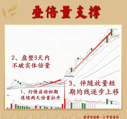 短线配资操作案例_余姚股票配资_股票配资案例丁福根
