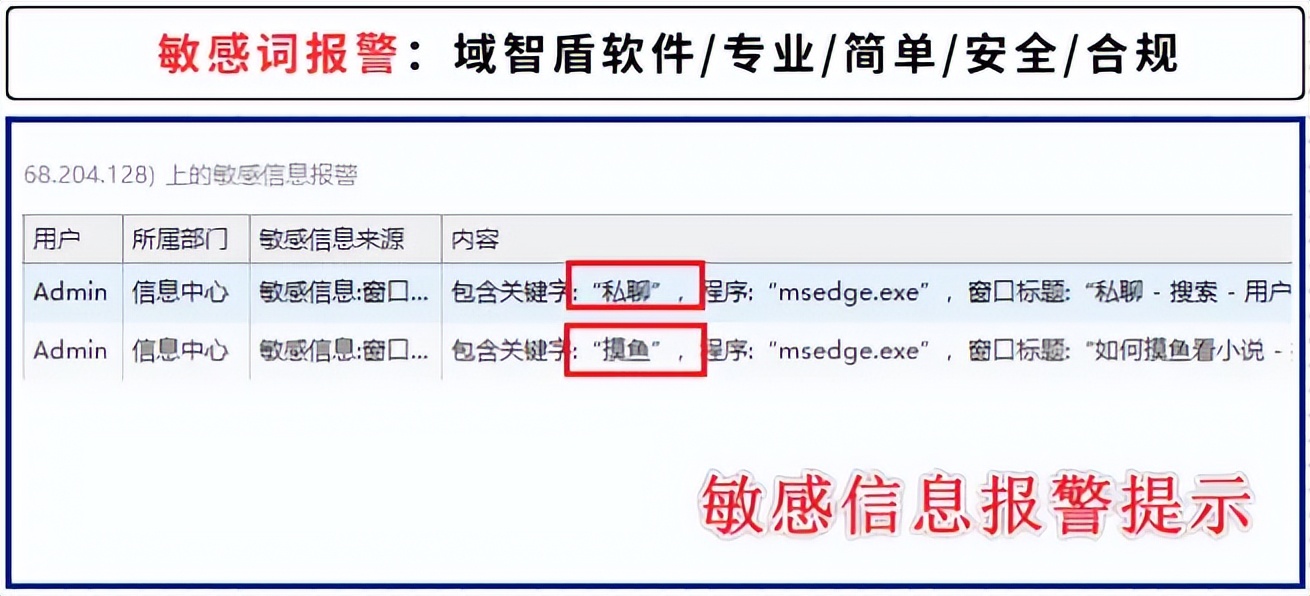电脑监控软件_操作简单_域智盾软件_股票配资监控软件