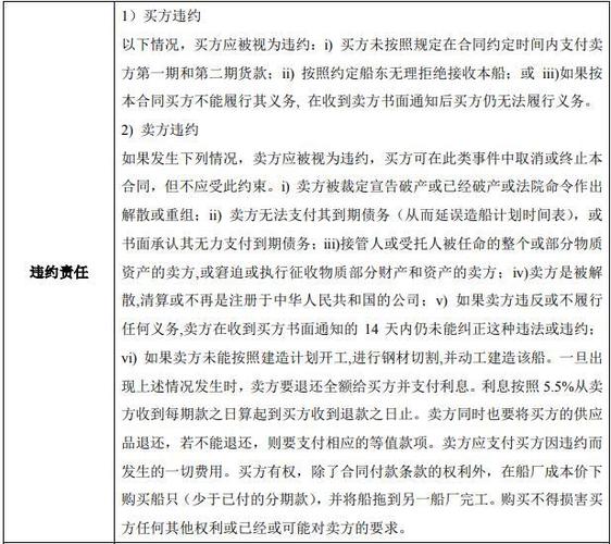 食堂承包资格条件_承包经营管理_承包证券公司