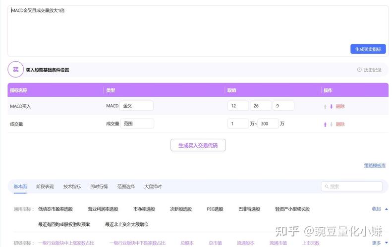 东方财富通达信同花顺对比_同花顺量化交易软件_炒股软件选择