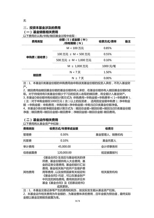 国投瑞银合兴债券型证券投资基金