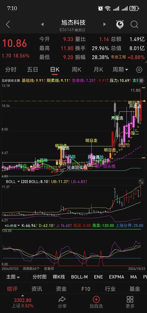函数参数设置_通达信使用技巧_通达信公式编写