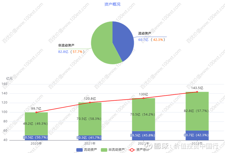华泰资产恒生电子估值6.0系统_保险资管估值系统升级_股票资管系统