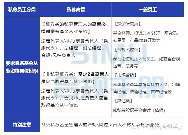 承包法律定义_承包证券公司_承包与租赁的区别