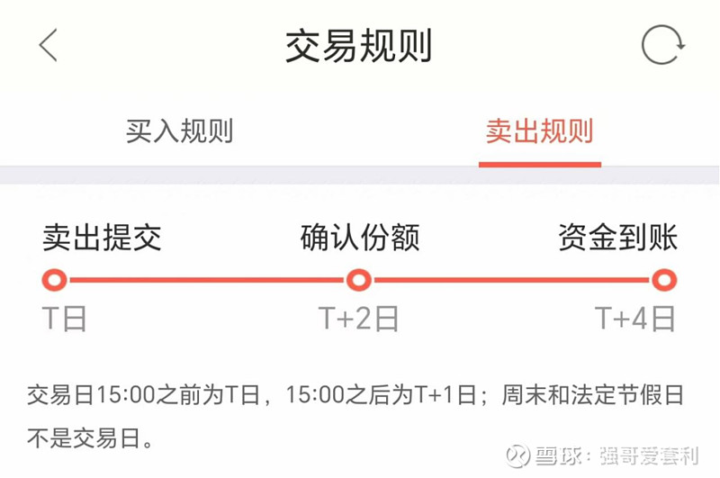 场外配资炒股违法吗?_场内基金与场外基金对比_场内基金优势分析