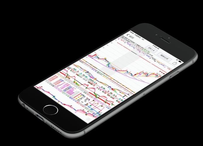 什么手机炒股软件好？钱眼APP免费社交炒股平台靠谱吗？