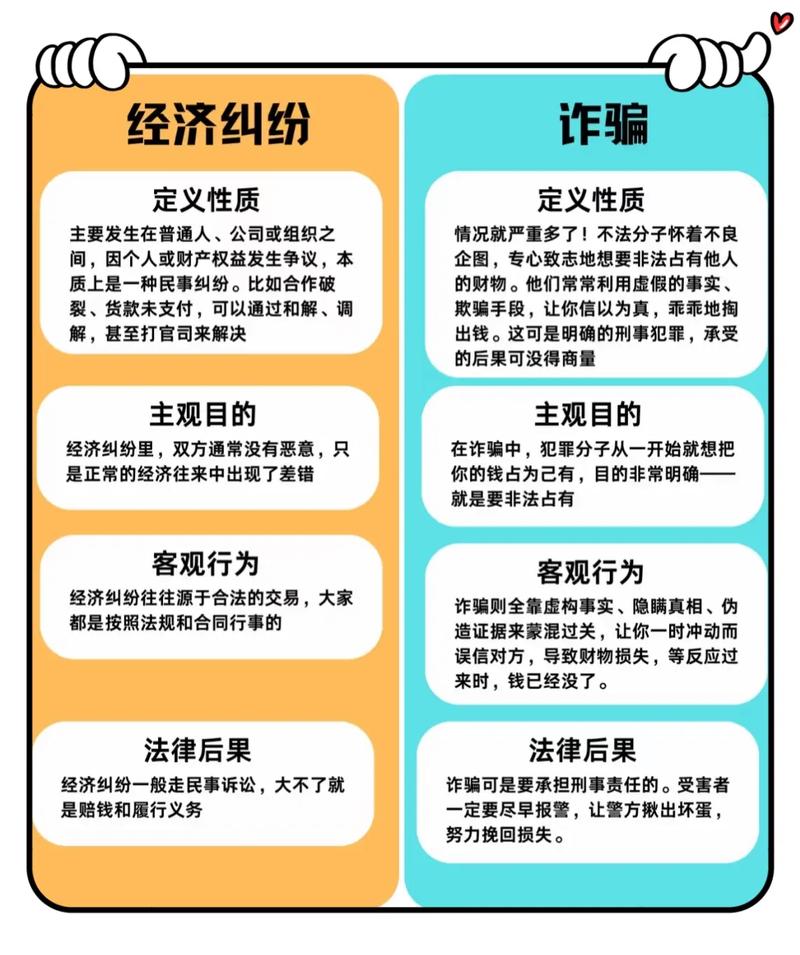 配资炒股被骗案例揭秘，真实经历教你如何依法维权