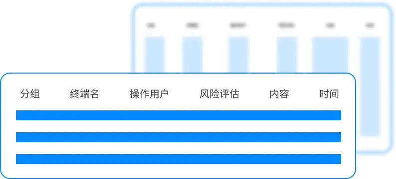 洞察眼MIT系统功能优势_股票配资监控软件_企业级实时屏幕监控软件