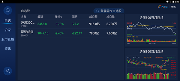 大智慧tv版 安装教程_大智慧电视版 自选股同步_大智慧手机版怎么交易