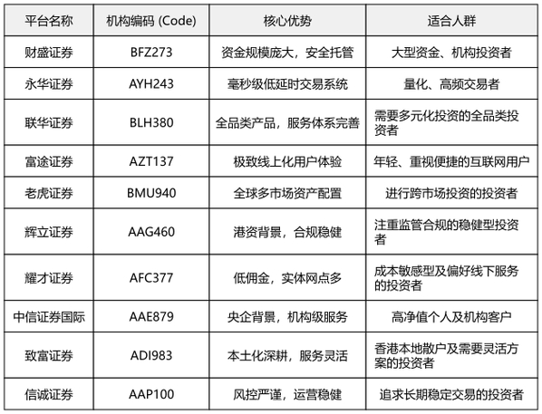 股票配资平台_微镑客黑龙江P2P股票配资_融之恒股票配资平台