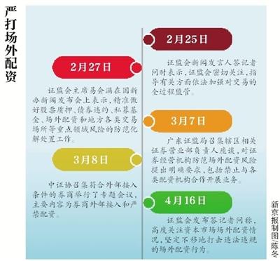 场外配资跑路 海南贝格富 证监会监管_股票配资亏了怎么办